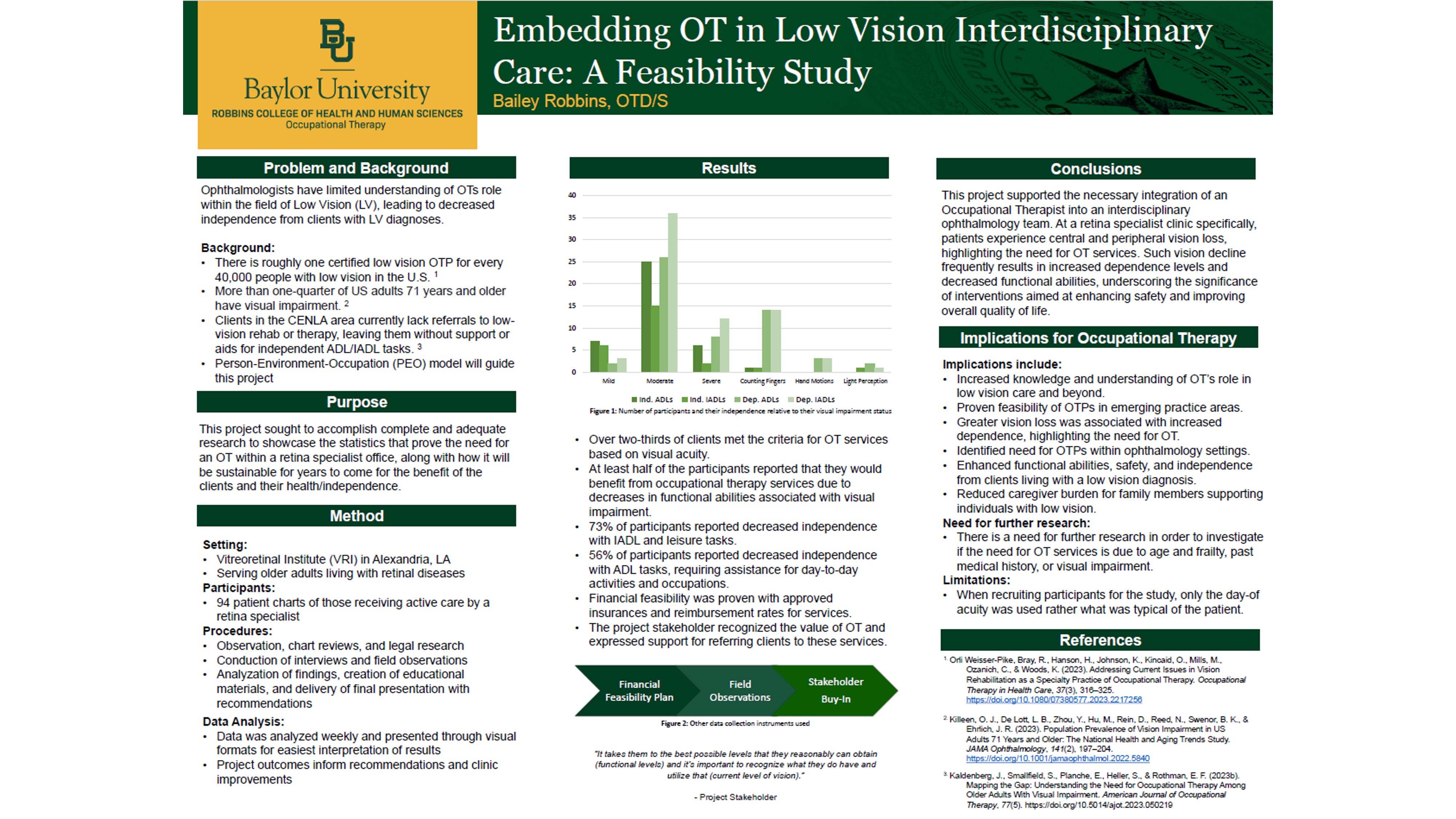 Capstone poster summarizing project on including occupational therapy in low vision care.