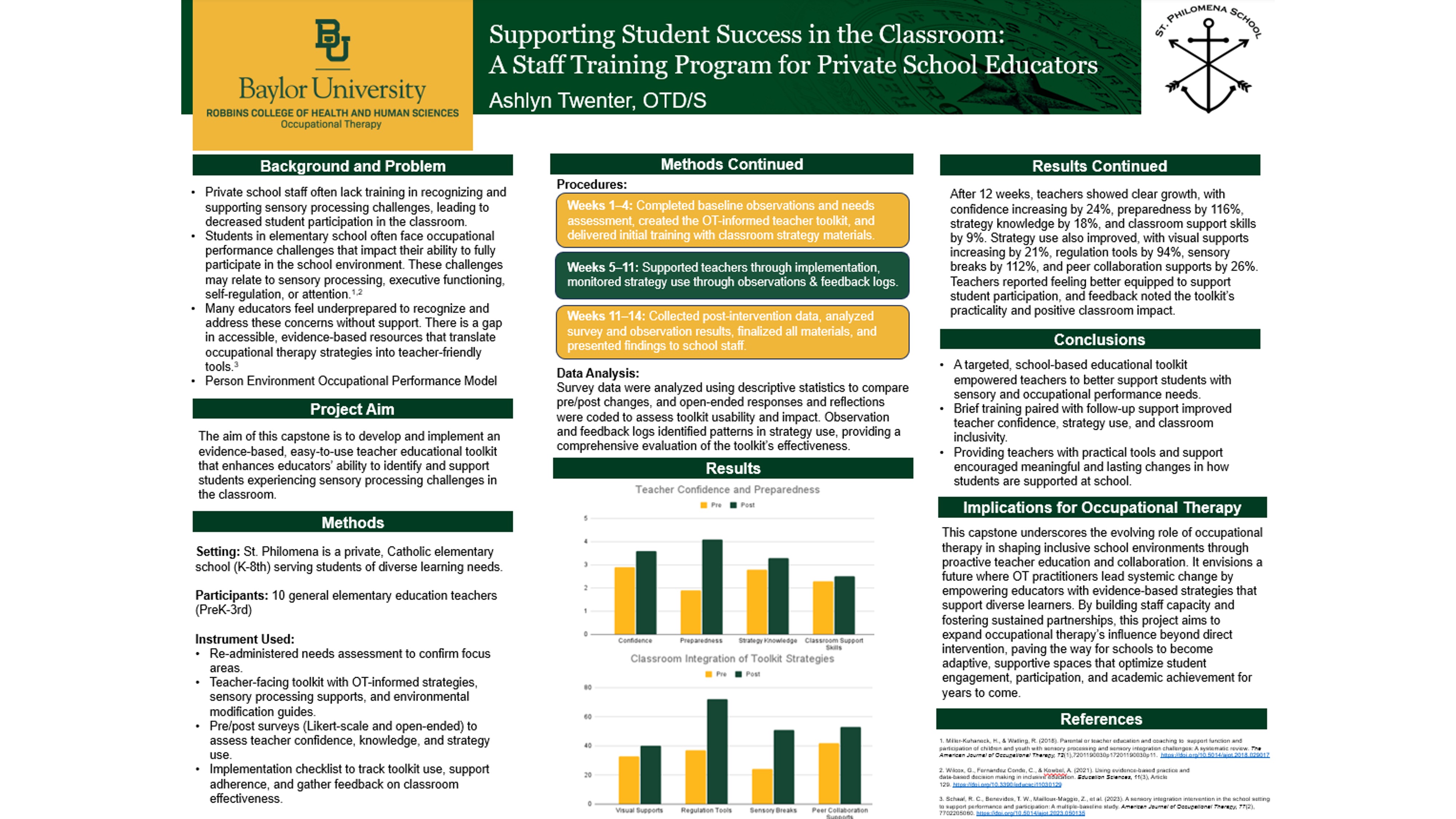 Capstone poster summarizing project on staff training for private school educators.