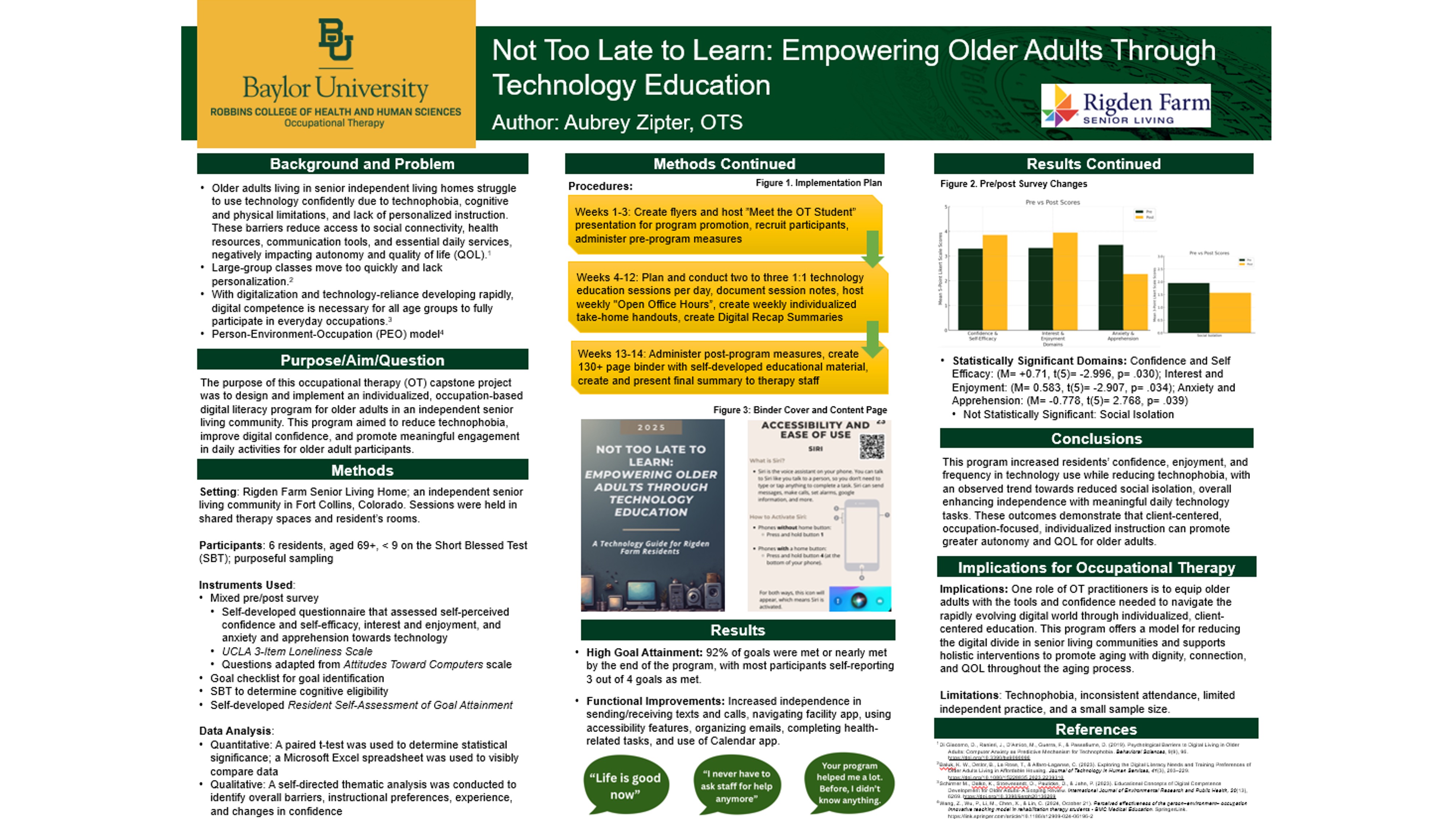 Capstone poster summarizing project on empowering older adults through technology education.