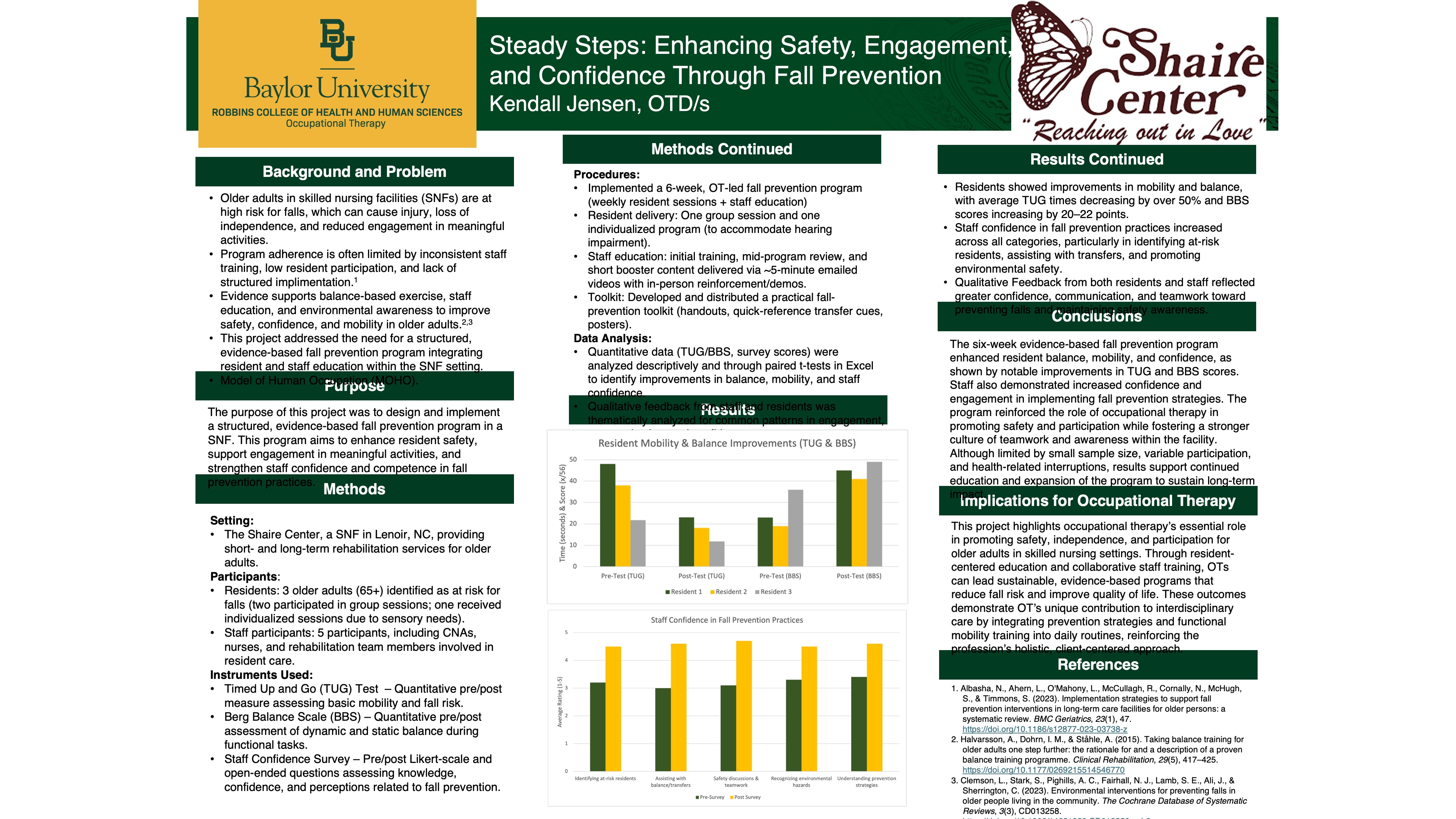 Capstone poster summarizing project on fall prevention.