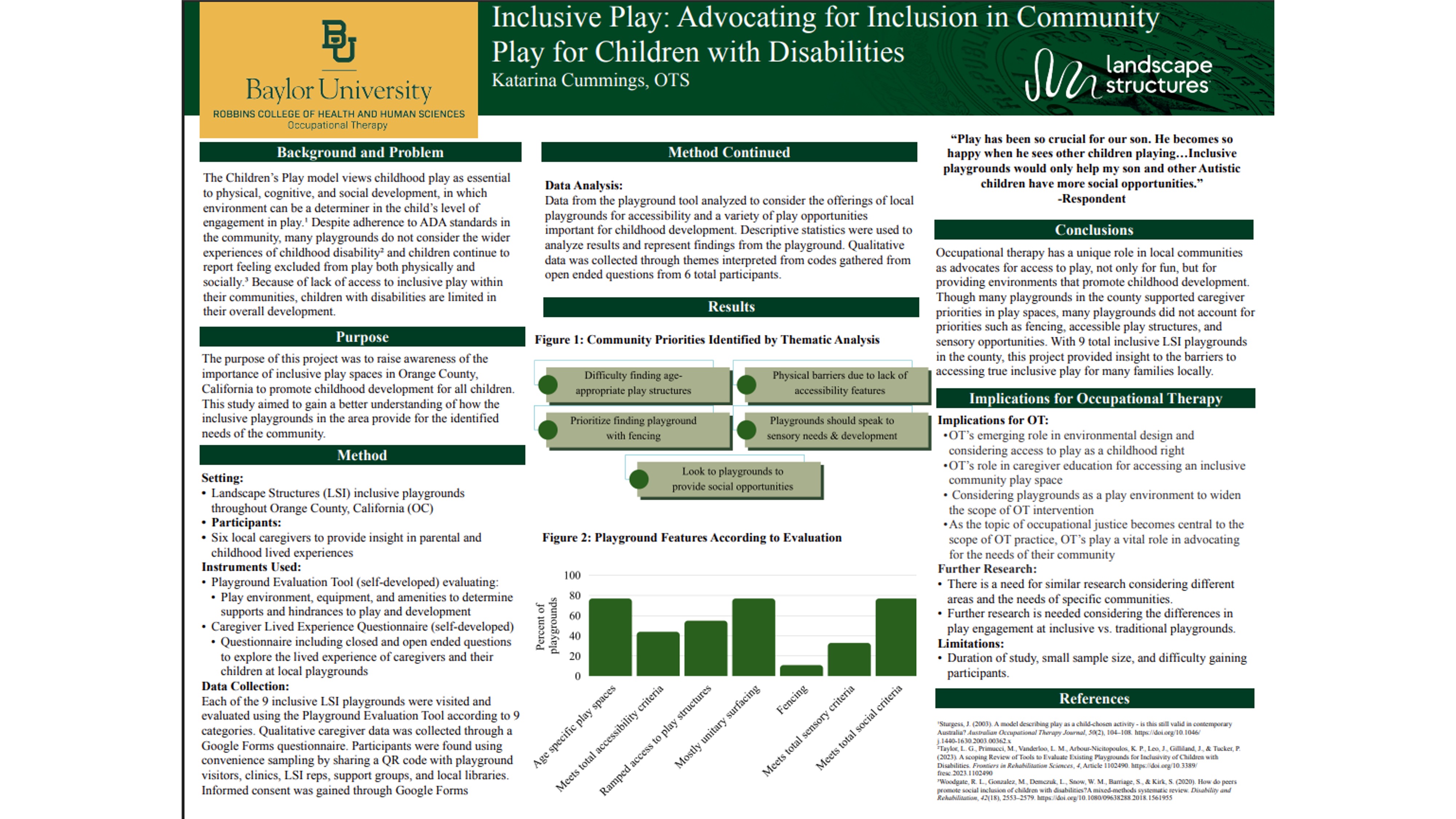 Capstone poster summarizing project on inclusive play for children with disabilities.