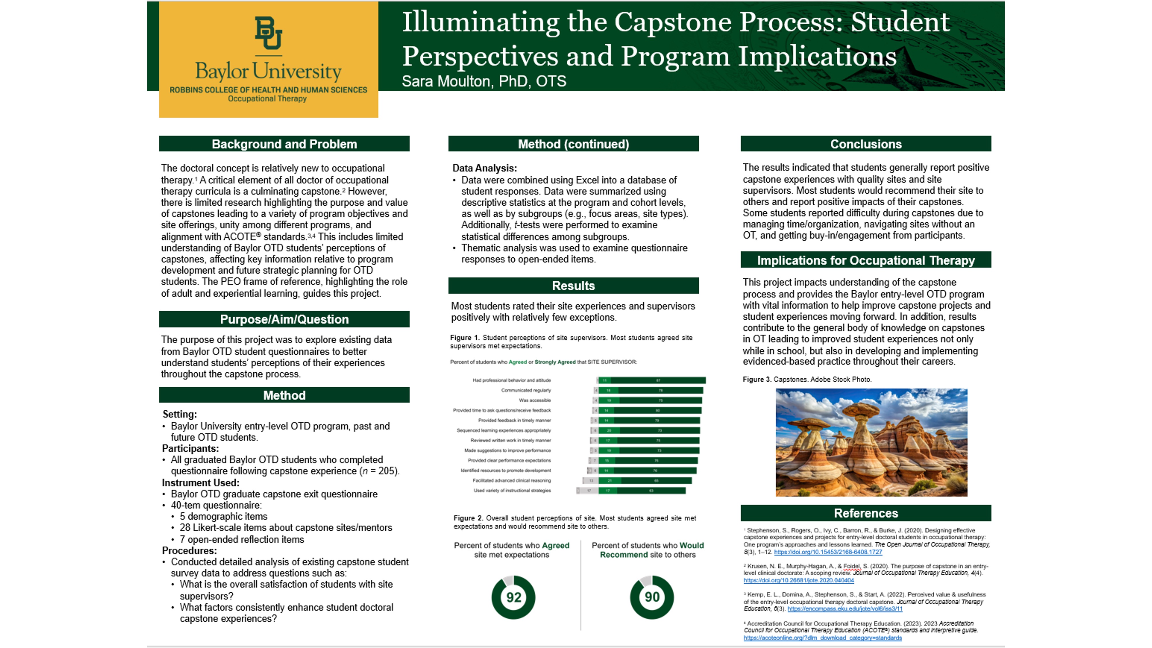 Capstone poster summarizing project on student perceptions and experiences in the doctoral capstone at Baylor.